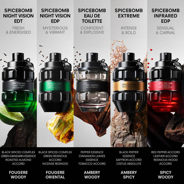 Spicebomb by Viktor&Rolf